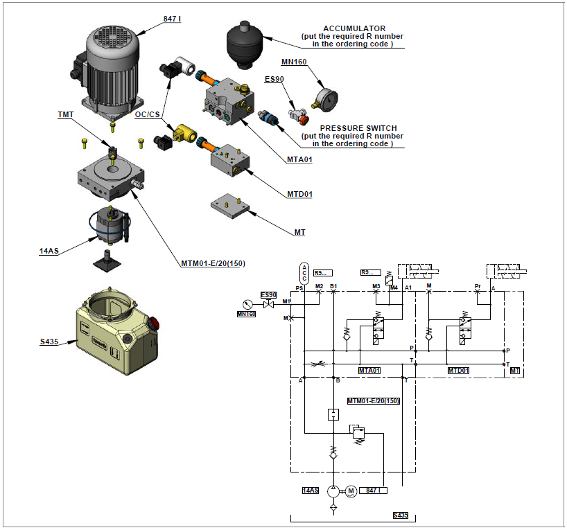 RE18306-04-example-order