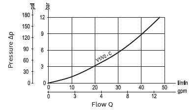 RE18309-98-02(2023-10-30)