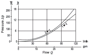 RE18320-18-02(2023-11-02)
